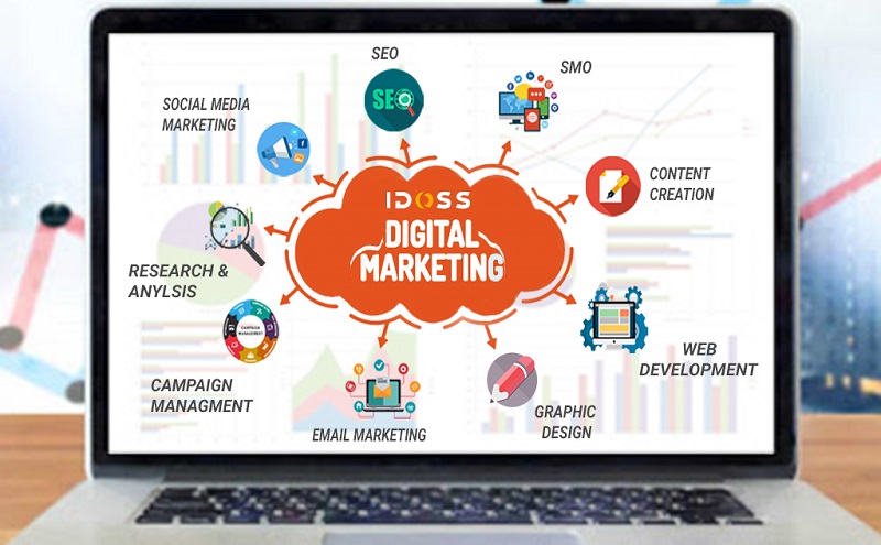 Digital Marketing