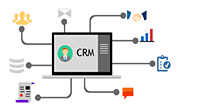 CRM